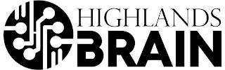 HIGHLANDS BRAIN trademark