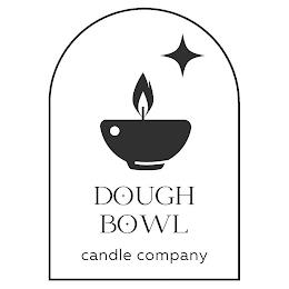 DOUGH BOWL CANDLE COMPANY trademark