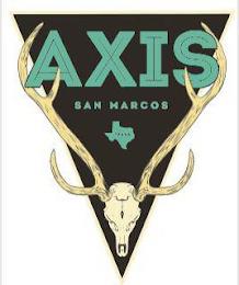 AXIS SAN MARCOS trademark