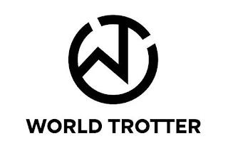 WORLD TROTTER trademark