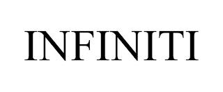 INFINITI trademark