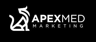 APEXMED MARKETING trademark