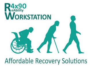 REABILITY WORKSTATION 4X90 AFFORDABLE RECOVERY SOLUTIONS trademark