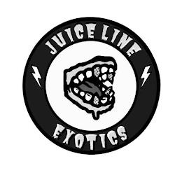 JUICELINE EXOTICS trademark