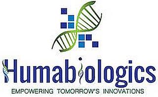 HUMABIOLOGICS EMPOWERING TOMORROW'S INNOVATIONSVATIONS trademark