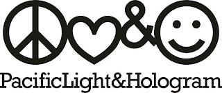 PACIFICLIGHT&HOLOGRAM trademark