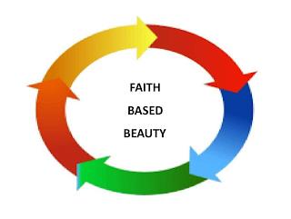 FAITH BASED BEAUTY trademark