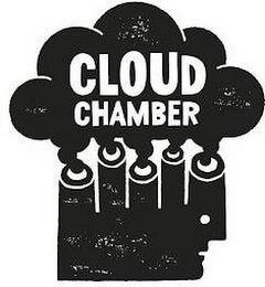 CLOUD CHAMBER trademark