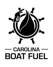 CAROLINA BOAT FUEL trademark