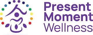 PRESENT MOMENT WELLNESS trademark