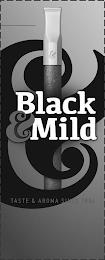 BLACK & MILD TASTE & AROMA SINCE 1856 trademark