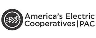 AMERICA'S ELECTRIC COOPERATIVES PAC trademark