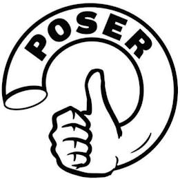 POSER trademark