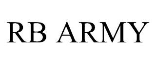 RB ARMY trademark