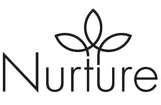 NURTURE trademark