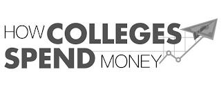 HOW COLLEGES SPEND MONEY trademark