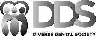 DDS DIVERSE DENTAL SOCIETY trademark