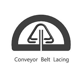 CONVEYOR BELT LACING trademark