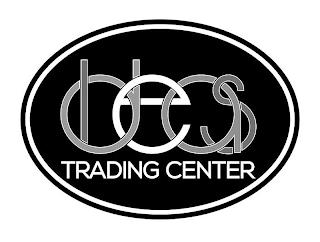 IDEAS TRADING CENTER trademark