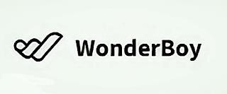 WONDERBOY trademark