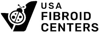 USA FIBROID CENTERS trademark