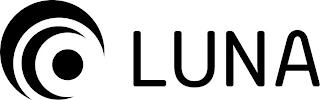 LUNA trademark