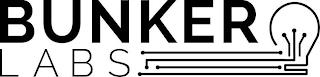 BUNKER LABS trademark