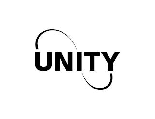 UNITY trademark