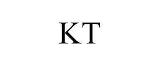 KT trademark