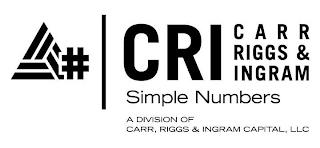 CRI CARR RIGGS & INGRAM SIMPLE NUMBERS A DIVISION OF CARR, RIGGS & INGRAM CAPITAL, LLC trademark