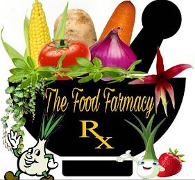 THE FOOD FARMACY RX trademark