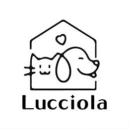 LUCCIOLA trademark