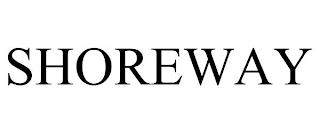 SHOREWAY trademark