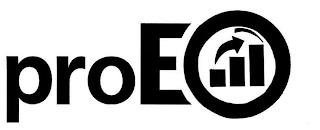 PROEO trademark