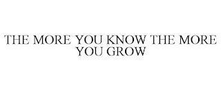 THE MORE YOU KNOW THE MORE YOU GROW trademark