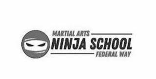 MARTIAL ARTS NINJA SCHOOL FEDERAL WAY trademark