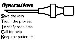 OPERATION SAVE THE VEIN TEACH THE PROCESS IDENTIFY PROBLEMS CALL FOR HELP KEEP THE PATIENT #1 STICK trademark