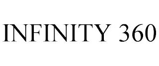 INFINITY 360 trademark