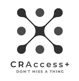 CRACCESS + DON'T MISS A THING trademark