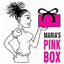 MARIA'S PINK BOX trademark