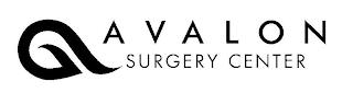 AVALON SURGERY CENTER trademark