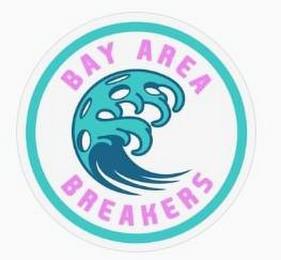 BAY AREA BREAKERS trademark