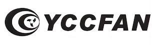 YCCFAN trademark