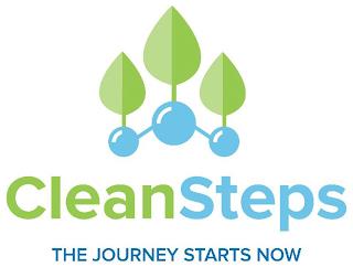 CLEANSTEPS THE JOURNEY STARTS NOW trademark