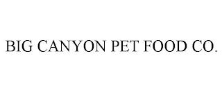 BIG CANYON PET FOOD CO. trademark