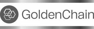 GOLDENCHAIN trademark