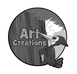 ART CREATIONS trademark