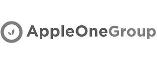 APPLEONEGROUP trademark