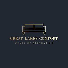 GREAT LAKES COMFORT WAVES OF RELAXATION trademark