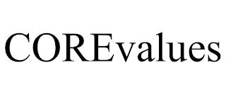 COREVALUES trademark